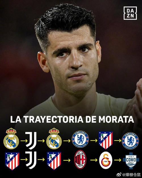 Phân Tích Bóng đá (Football Analysis)